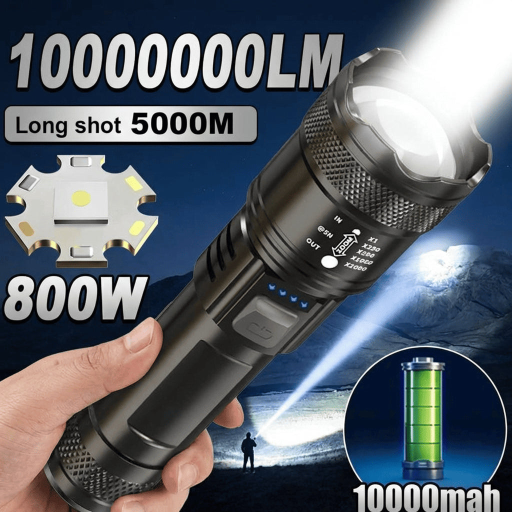 2x Gen 1:3 Tactical Flashlights – Dinosaurized: An Army Store 2x Gen 1:3 Tactical Flashlights – Dinosaurized: An Army Store