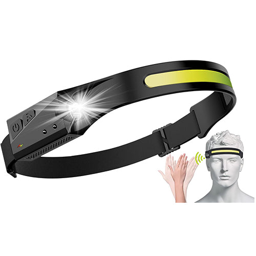 1 Cyclops Headlamp