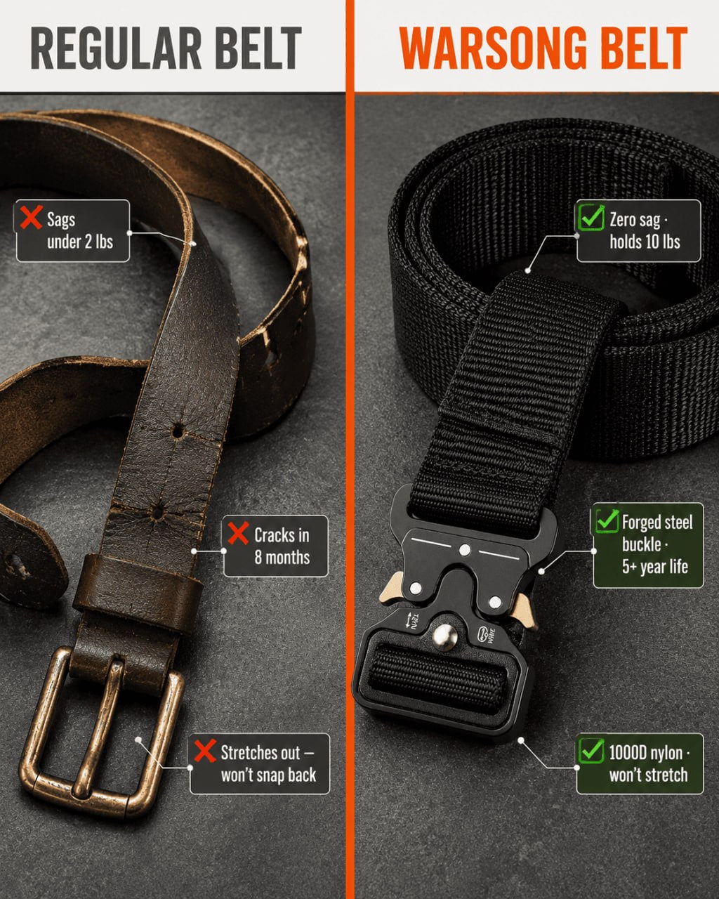 Warsong Belt