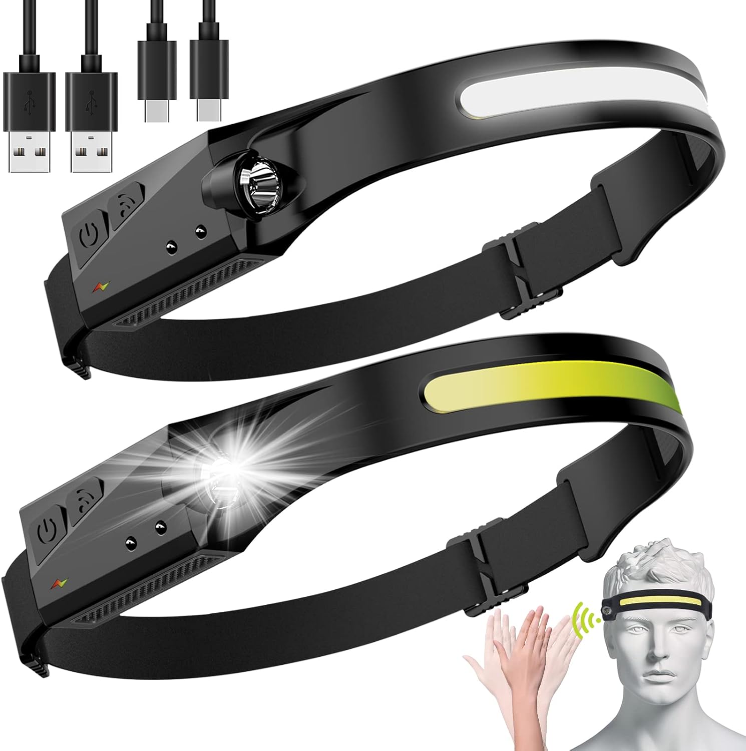 Cyclops headlamps