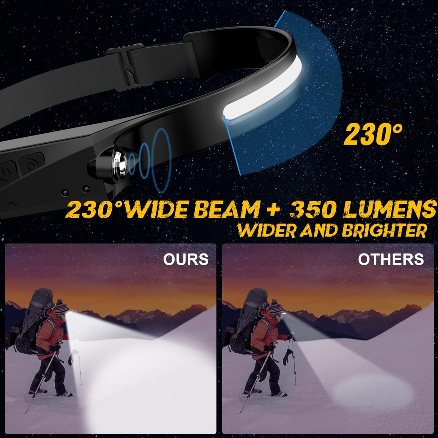 Cyclops headlamps