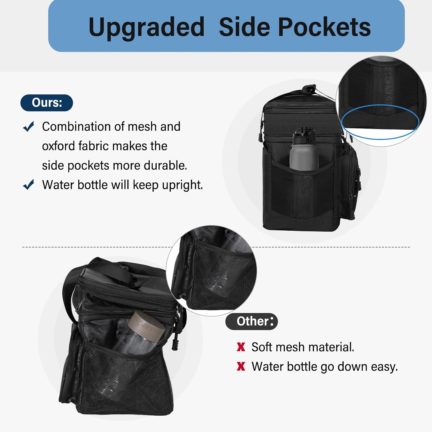Tactical Lunch Box 16L