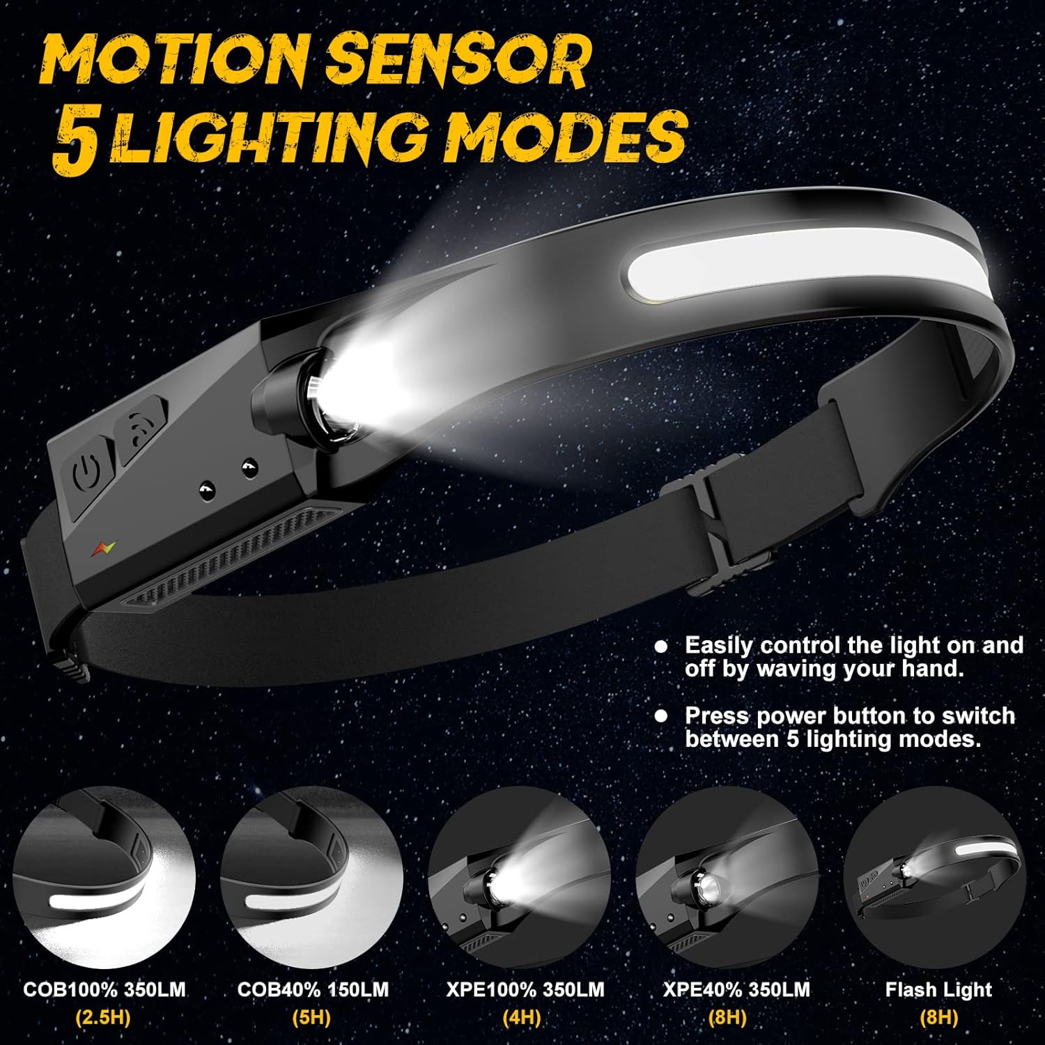 Cyclops headlamps