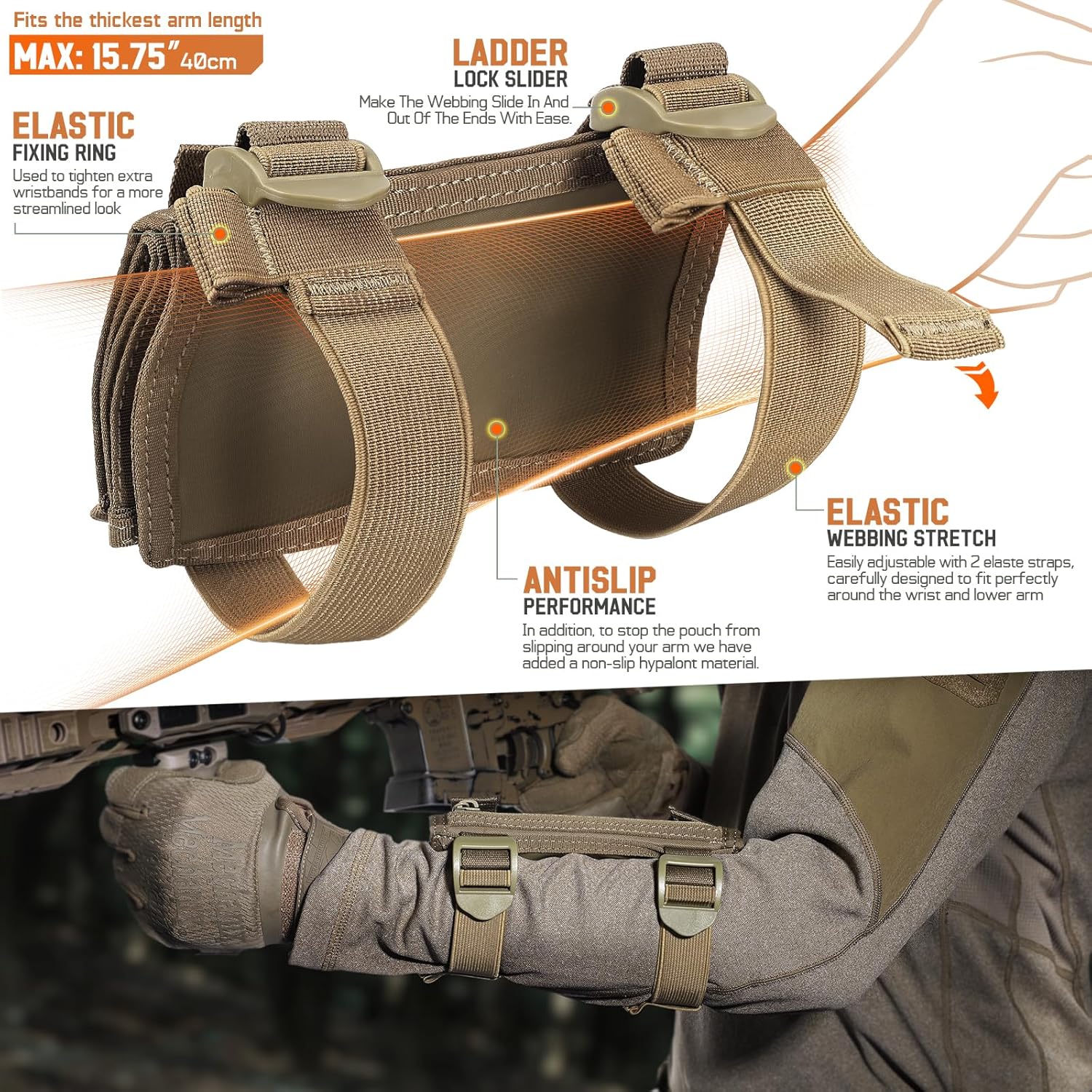 Recon Forearm Map Case