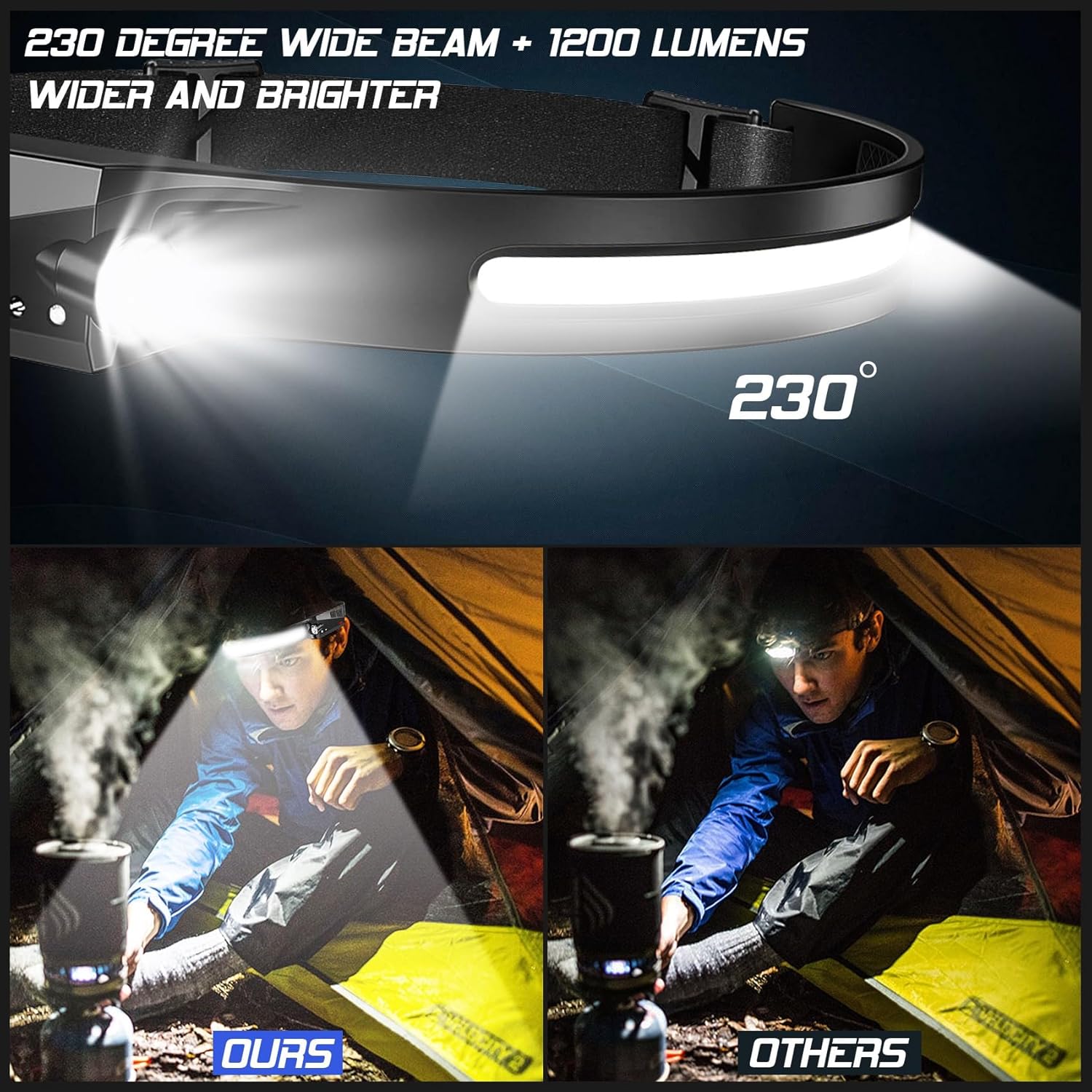 Cyclops headlamps