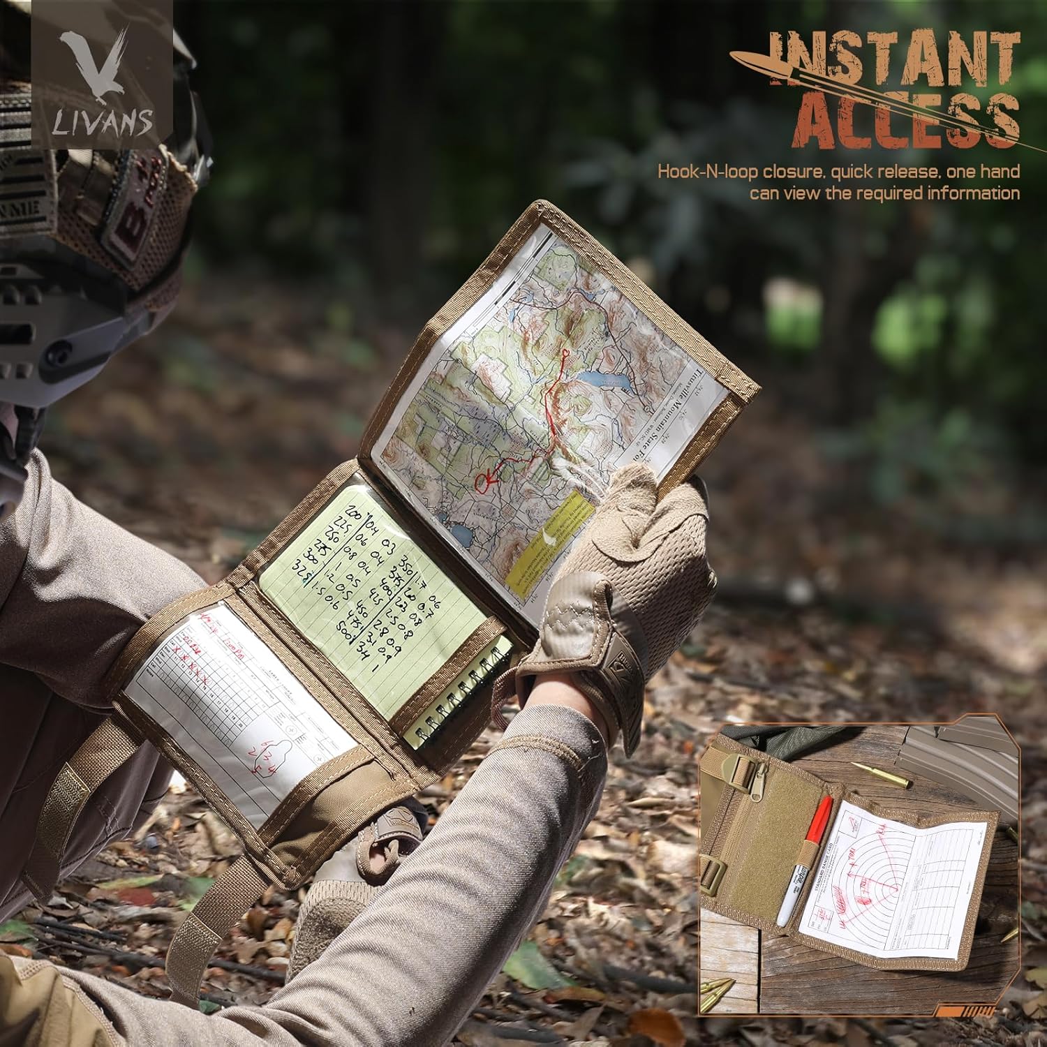Recon Forearm Map Case