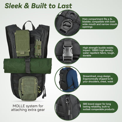 2-in-1 MOLLE Tactical Hydration Pack (3L)