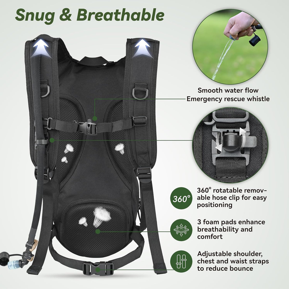 2-in-1 MOLLE Tactical Hydration Pack (3L)