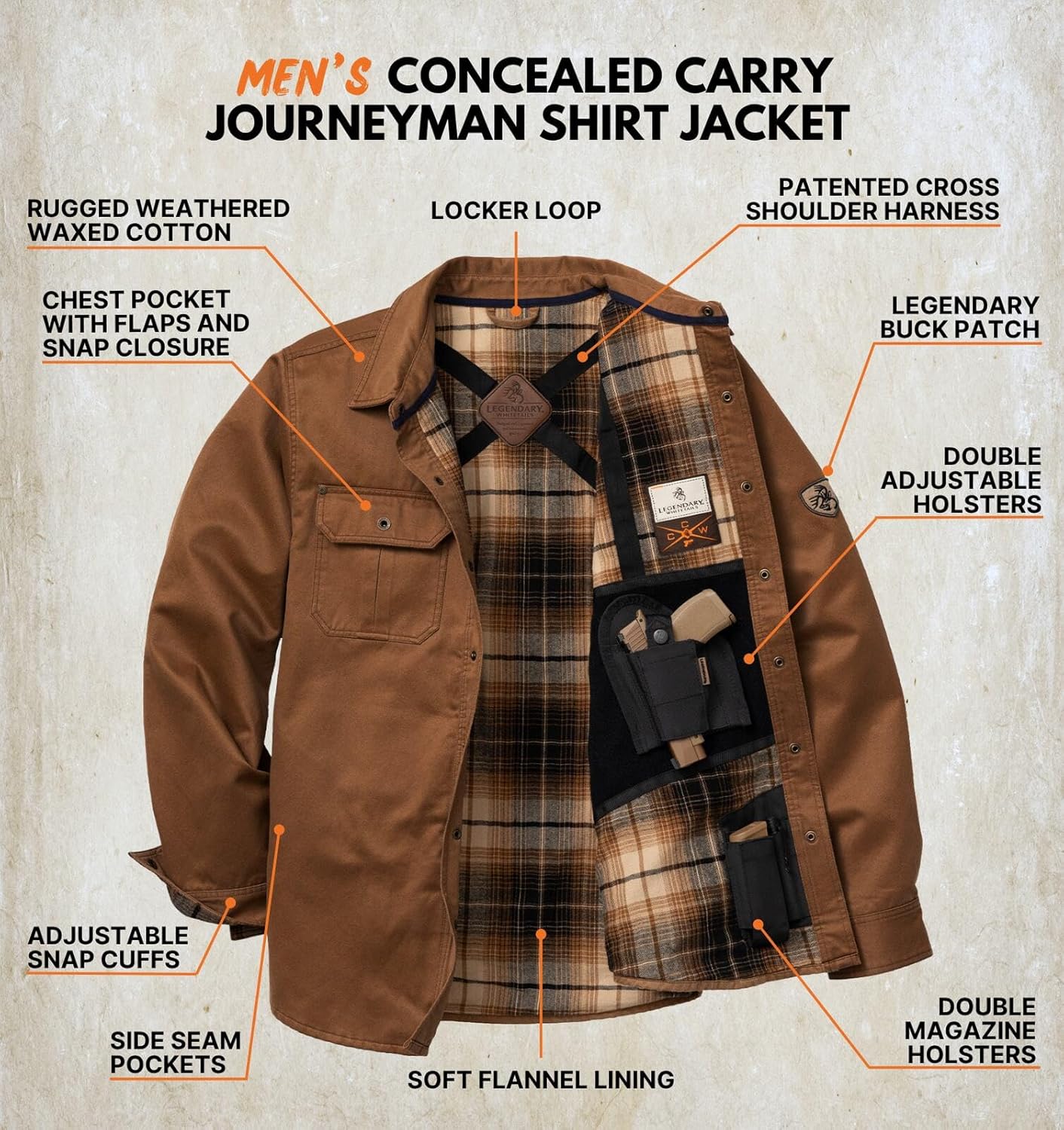 Dino Legendary Shirt Jacket