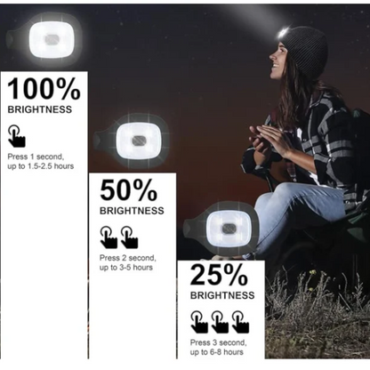 USB-Rechargeable Led Lighted Beanie