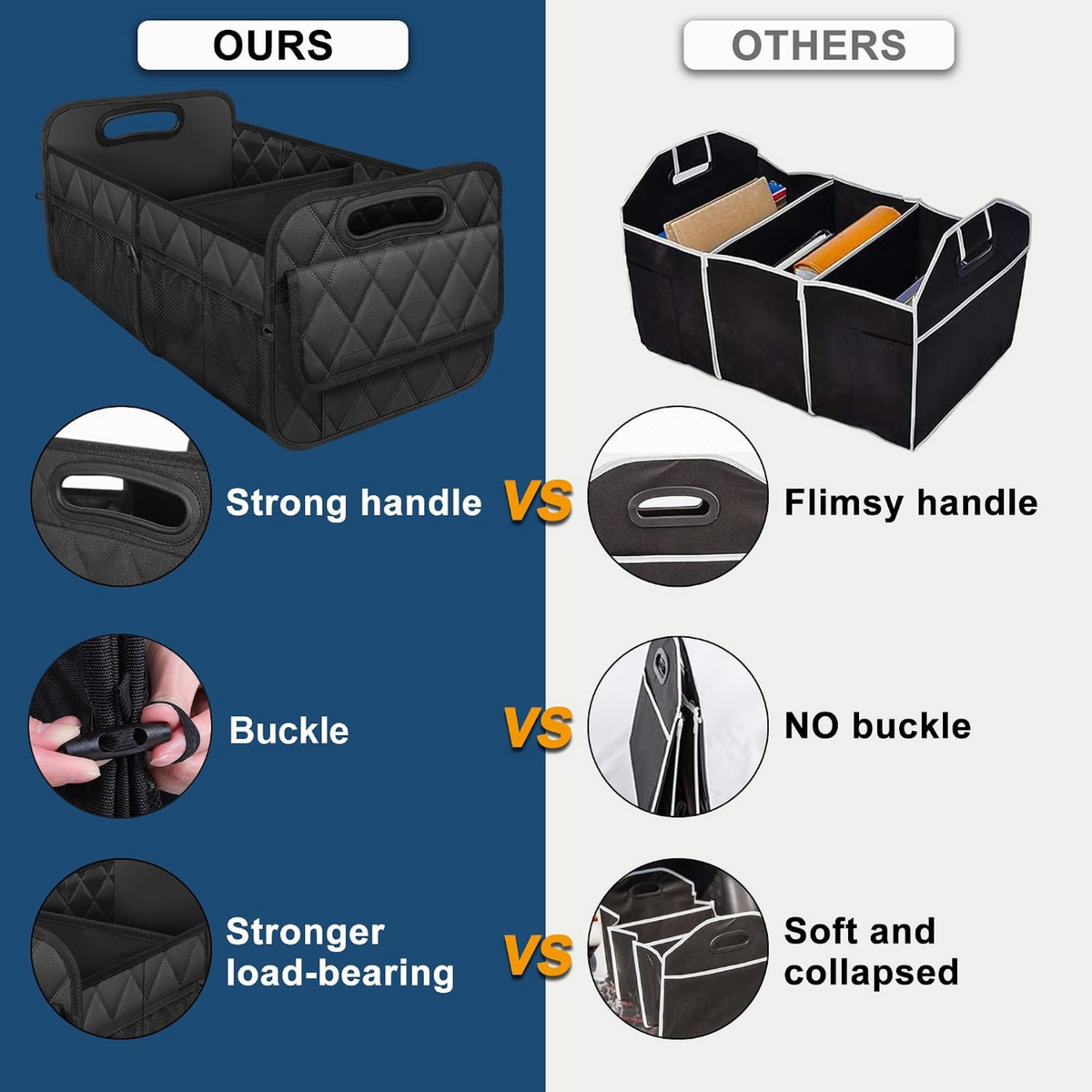 50L Waterproof Trunk Organizer