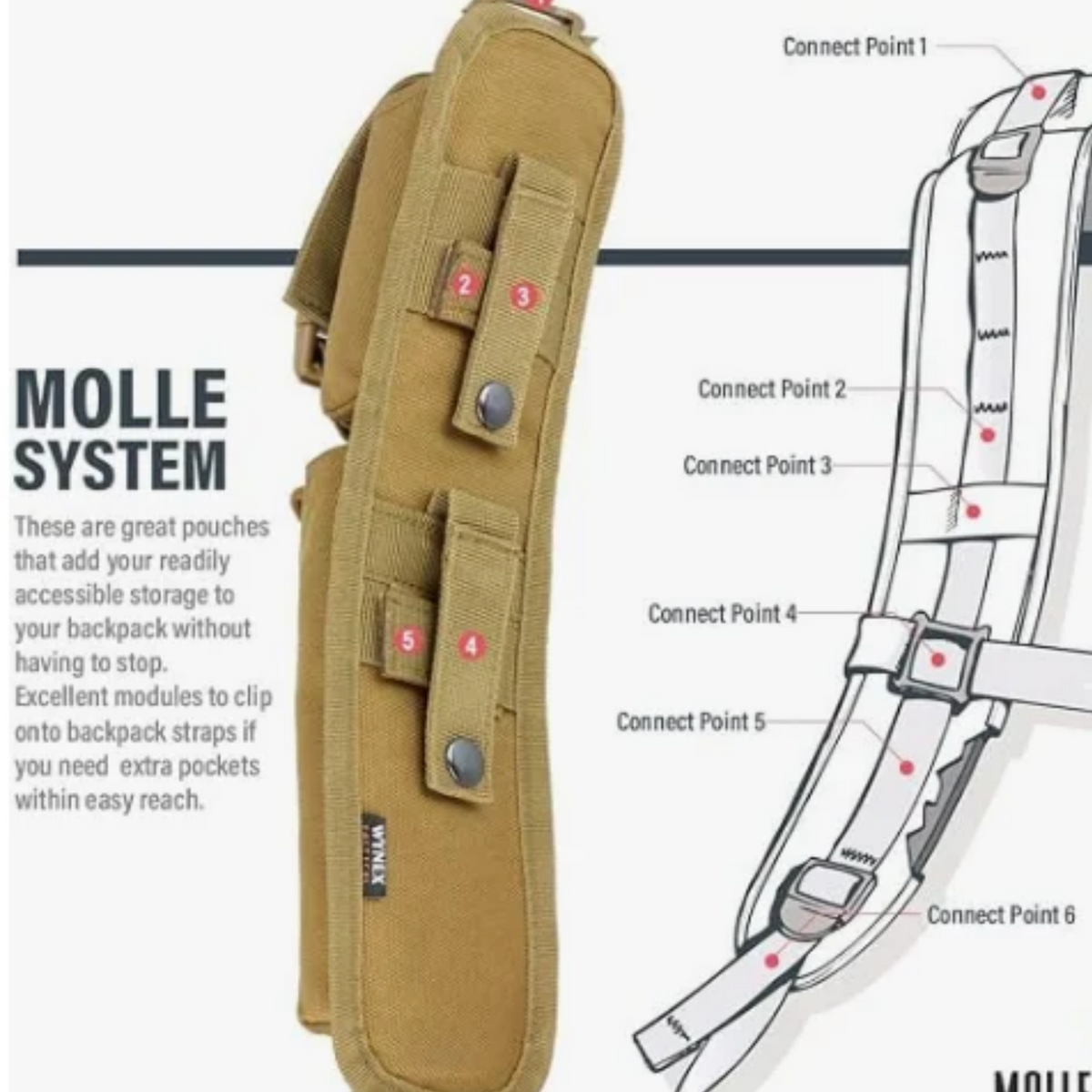 Dinoz Tactical Molle Accessory Pouch