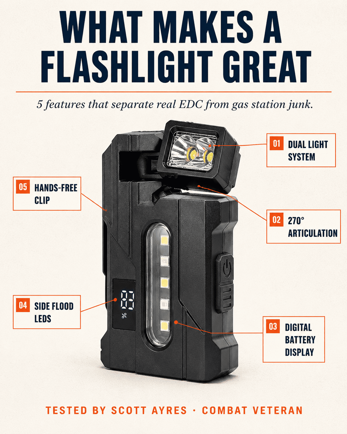 Specta G1 Flashlight