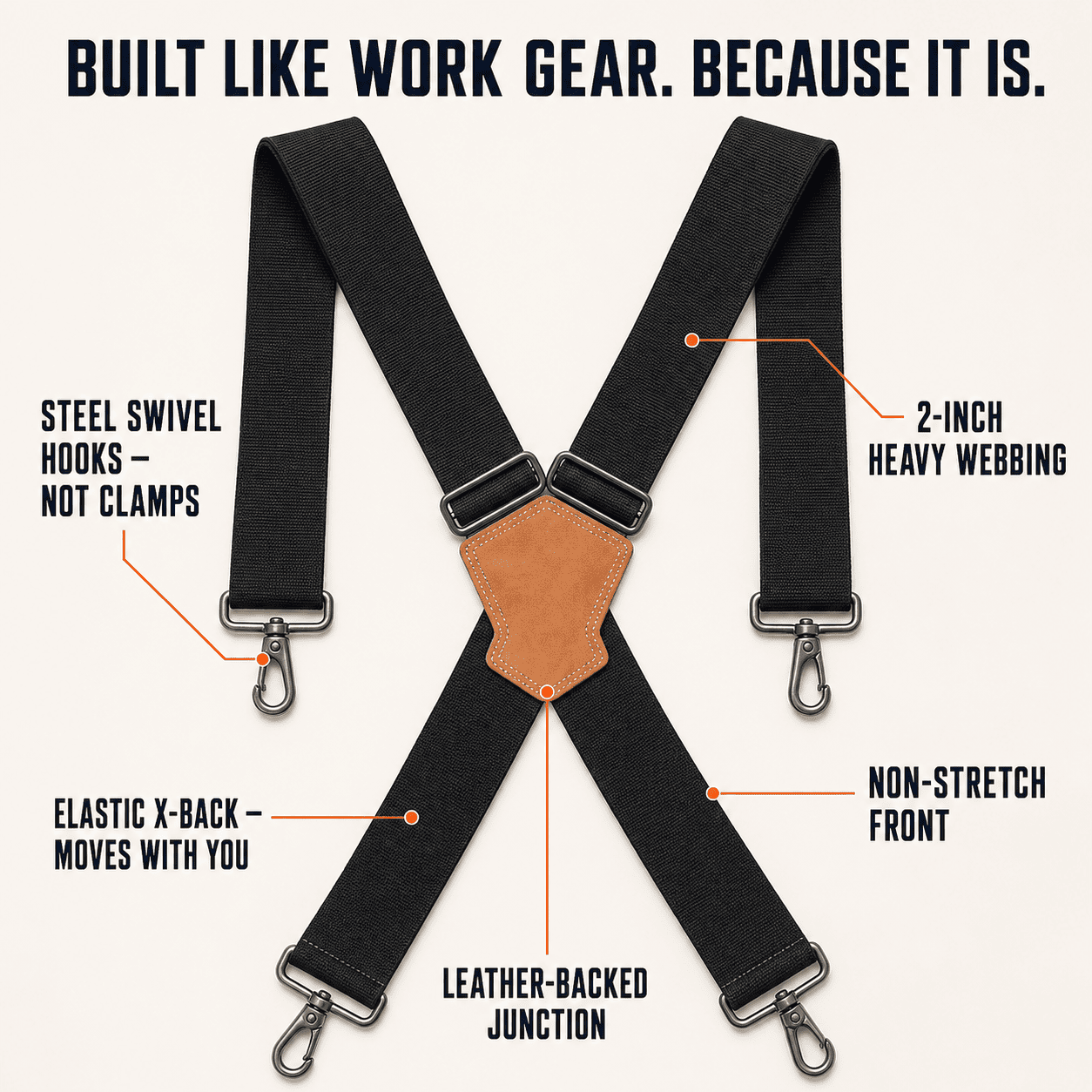 Workhorse Suspender