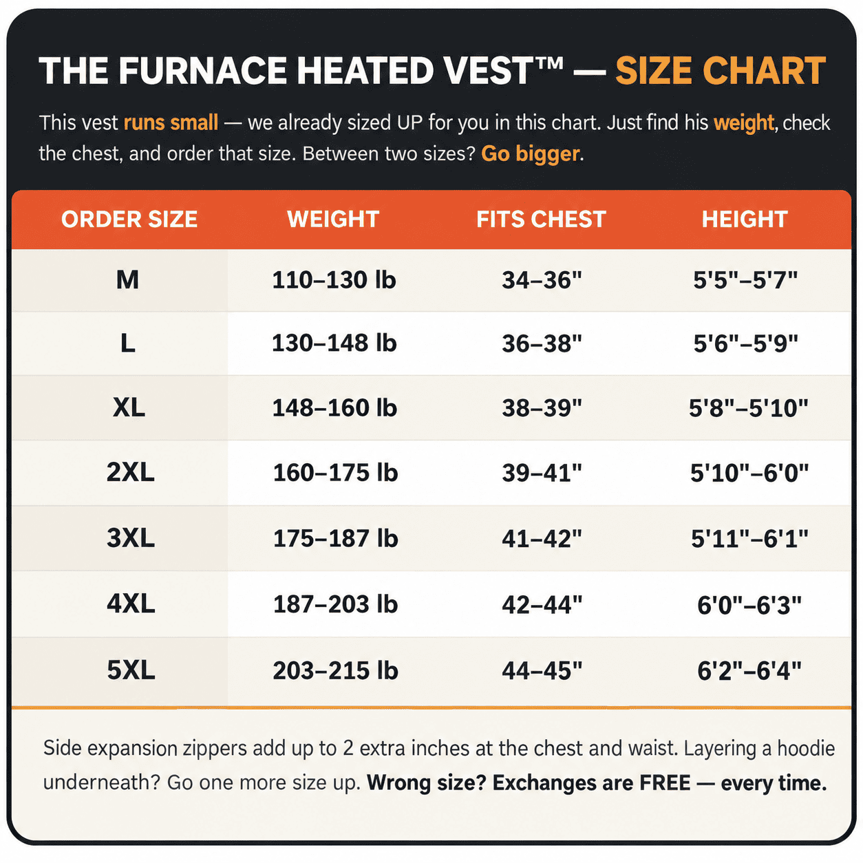 Furnace Heated Vest 9 heated zones