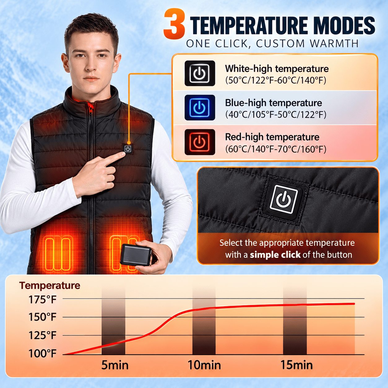 Furnace Heated Vest 9 heated zones