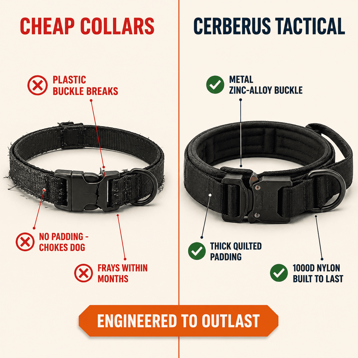Ceberus Tactical Training Dog Collar