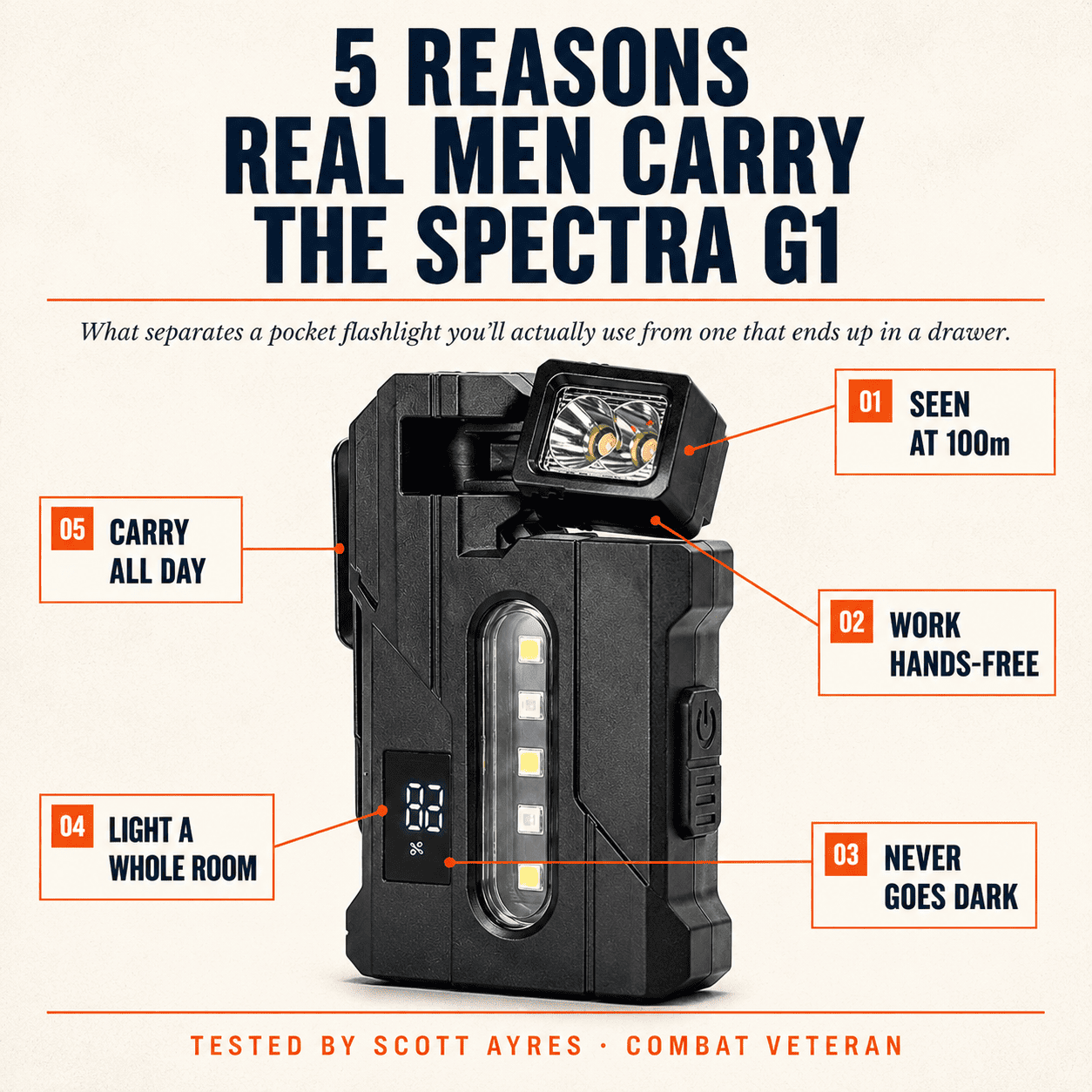 Specta G1 Flashlight
