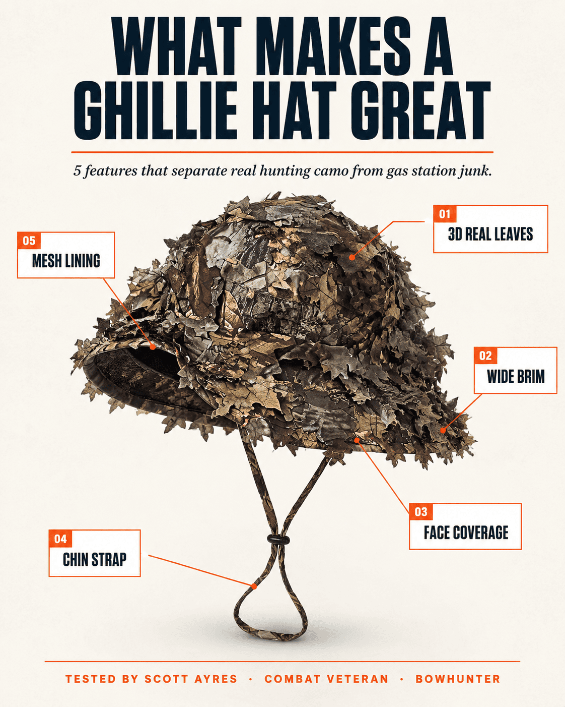 Predator 3d leafy boonie hat