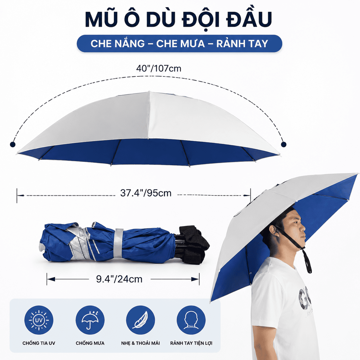 Aegis Umbrella Hat