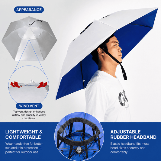 Aegis Umbrella Hat