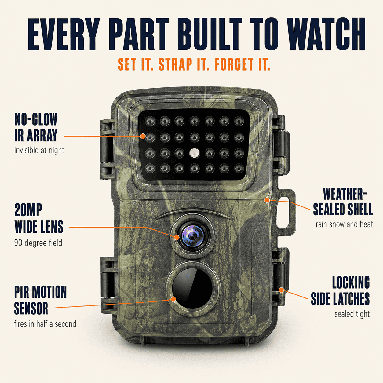 Warden Trail Cam