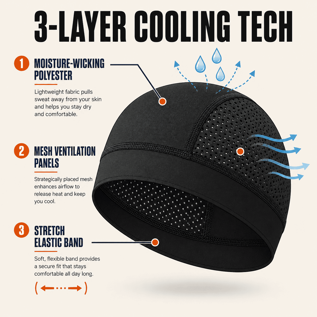 DinoSkull Cooling Cap