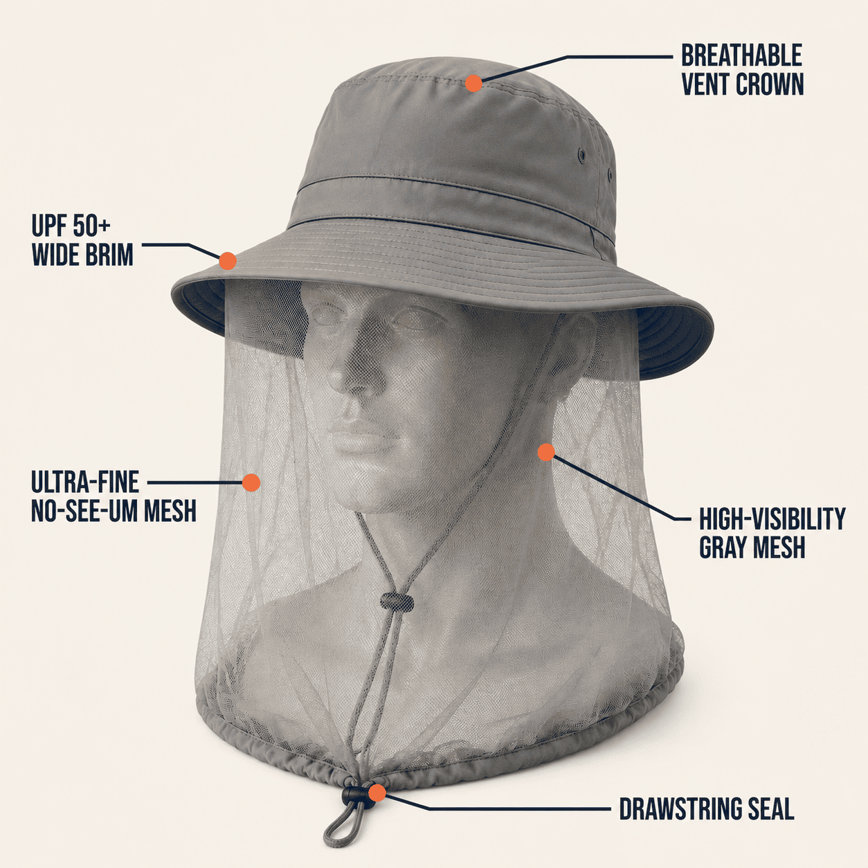 Aegis bug net hat