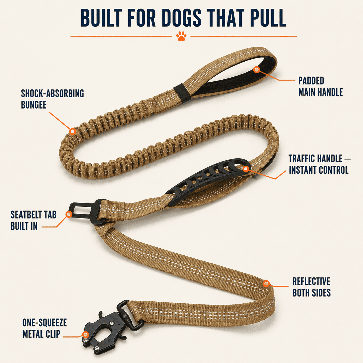 Ironjaw Tactical Leash
