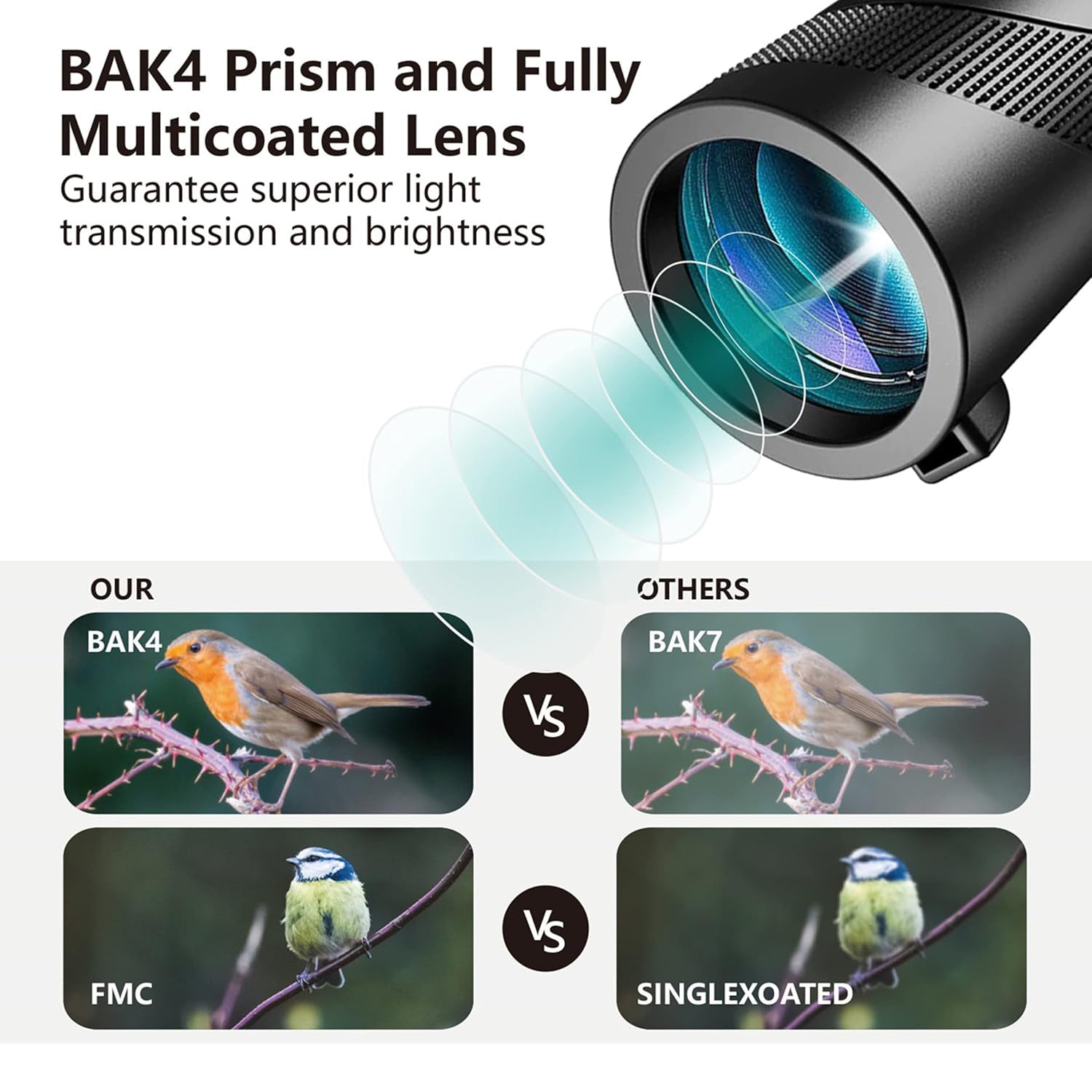 Hawkeye Monocular