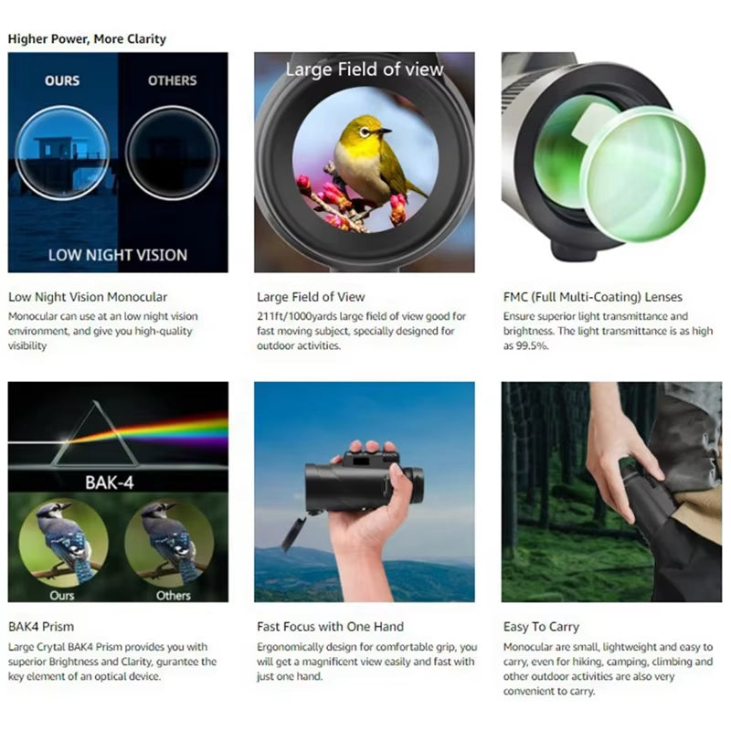 Hawkeye Monocular