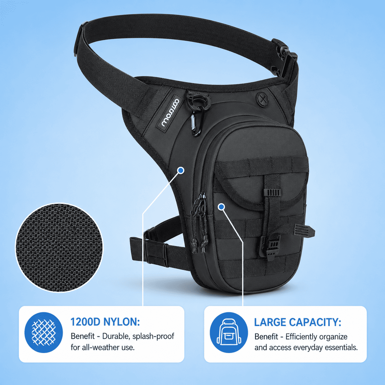OUTRIDER DROP LEG BAG