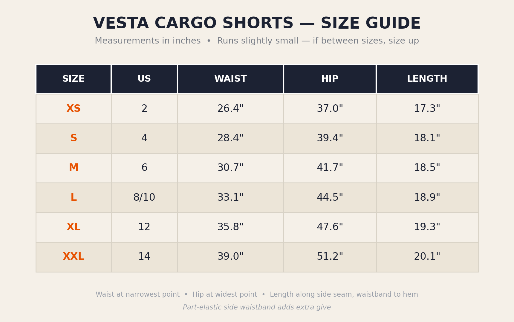 Vesta Cargo Shorts