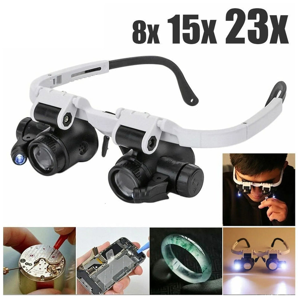 Ultra Magnifier Head-Mounted