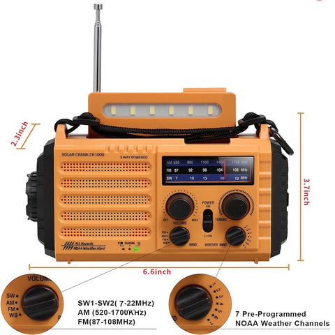 GuardianWave Emergency Radio