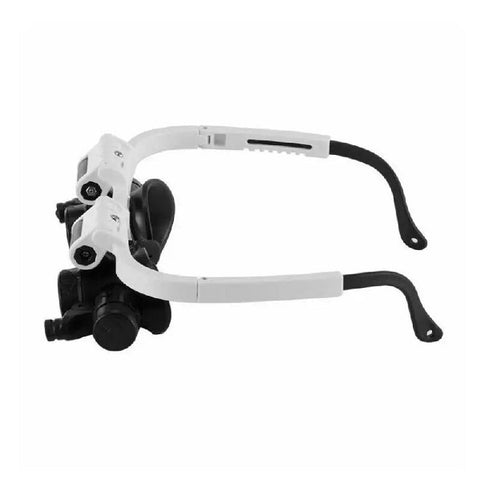 Ultra Magnifier Head-Mounted