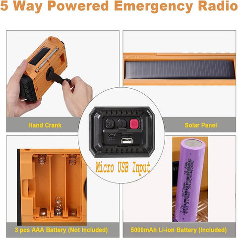 GuardianWave Emergency Radio